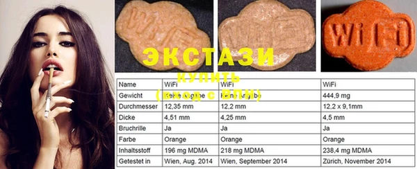 прущие грибы Горнозаводск